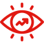 Vision